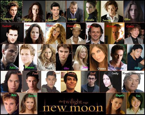 Twilight New Moon Cast Names | Download Latest Full Movies Hollywood