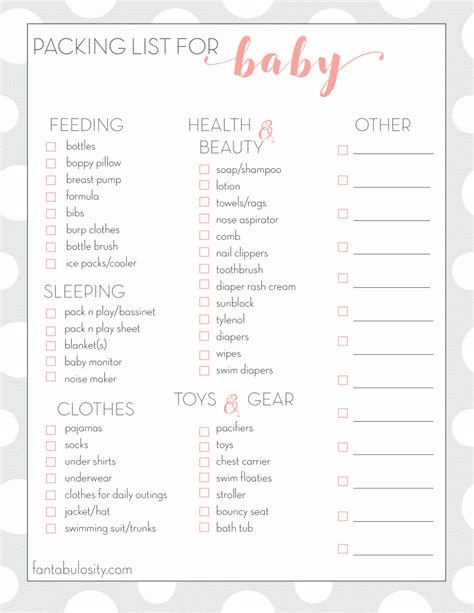 Vacation Checklist Printable