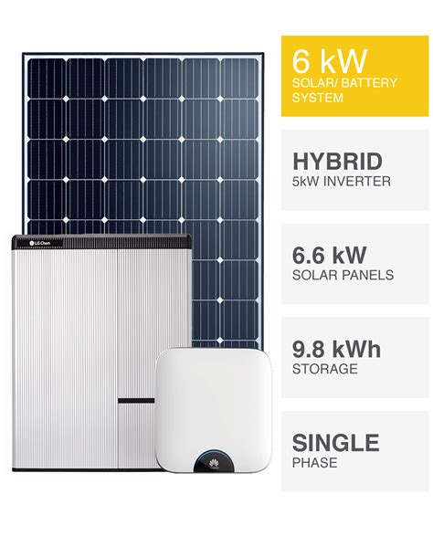 6kW Solar System with Battery Storage, SAVE MORE (installed prices).