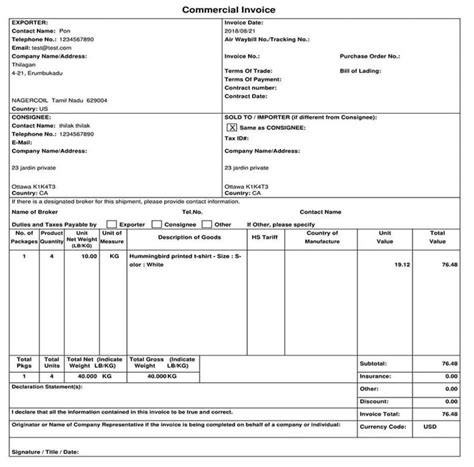 Shipping Documents: 10 Most Important Documents You Must Know