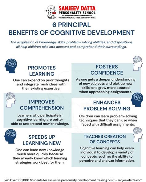 6 Principal Benefits of Cognitive Development in 2024 | Cognitive ...