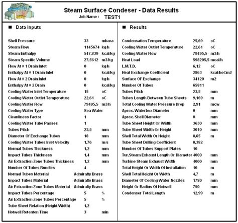 Steam Surface Condenser Design Program