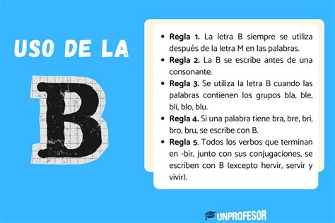 Reglas del uso de la B - con ejercicios