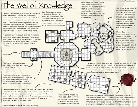 One-Page-Dungeon #2 - The Well of Knowledge