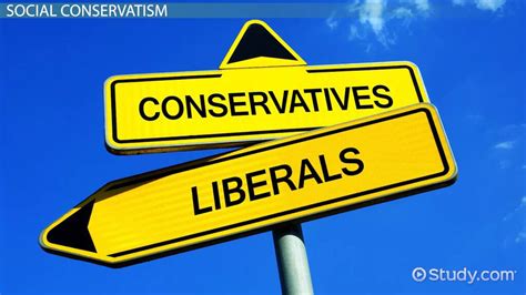 Social Liberalism & Social Conservatism | Overview & Differences ...