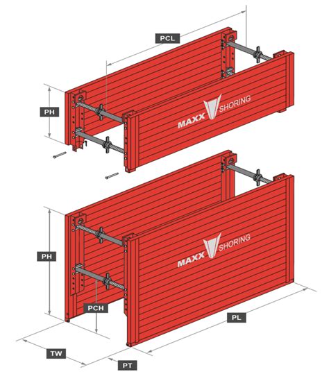 Trench Boxes - Maxx Shoring | Sheet Steel Piling