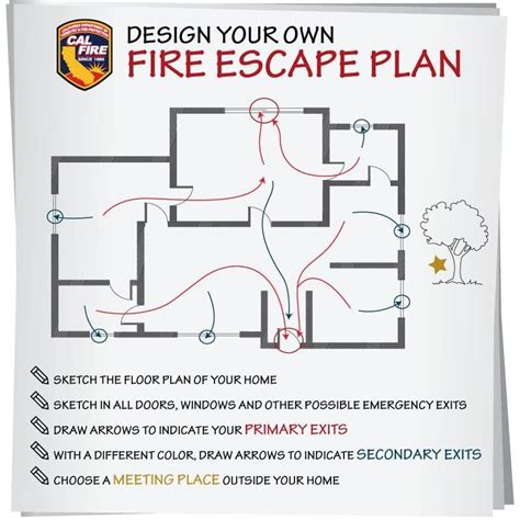 Fire Escape Plan Template