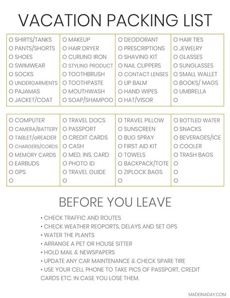 Travel Checklist Printable