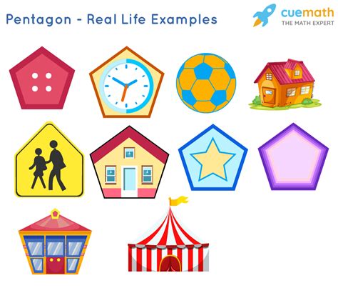 Pentagon Shape - Definition, Properties | Pentagon Sides | 5 Sided Shape