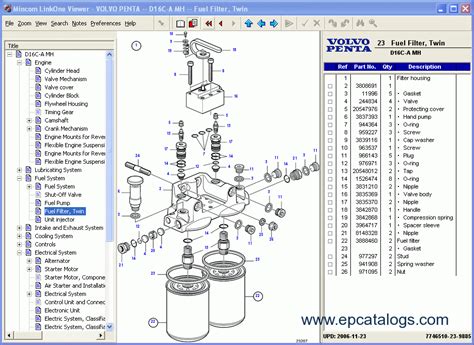 Volvo Penta EPC II Spare Parts Catalog Download