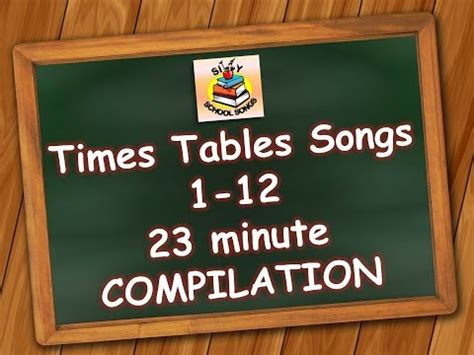 2 To 12 Times Table Songs