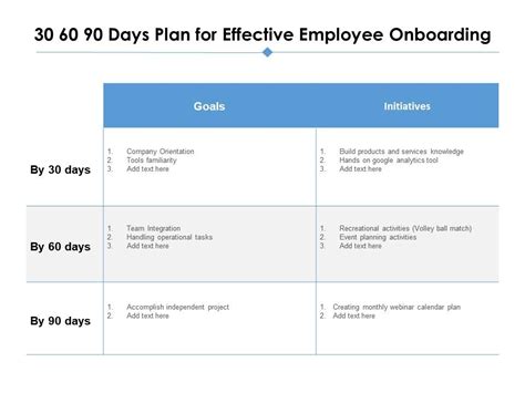 30-60-90 Onboarding Plan Template Excel