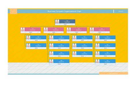 What Is An Organisational Chart Of A Company | Labb by AG