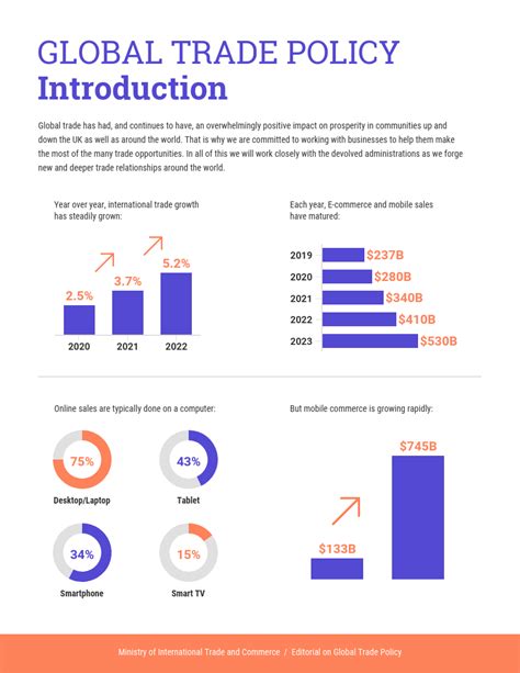 What is a Donut Chart & 20+ Donut Chart Templates - Venngage