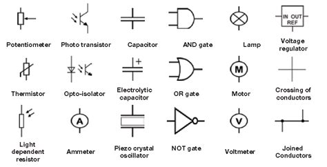 Circuit Symbols | Electrical symbols, Symbols, Circuit