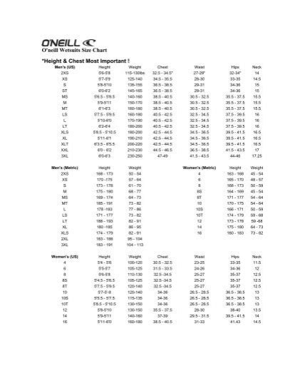 O'neill Wetsuits Size Chart *Height & Chest Most ... - Bakes Online