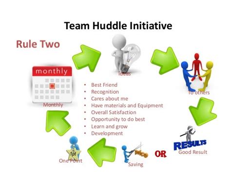 TeamHuddle