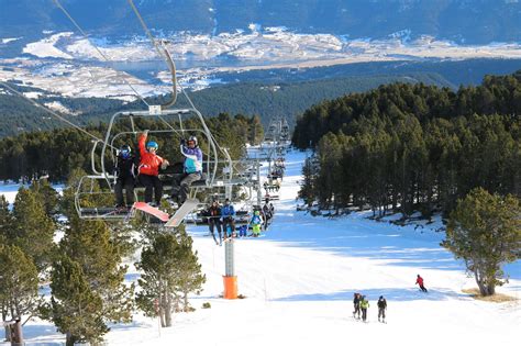 Skiing in the Pyrénées-Orientales - the down low on up high