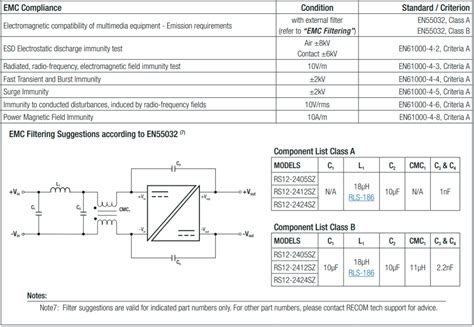 Isolated DC/DC converter help - Electrical Engineering Stack Exchange