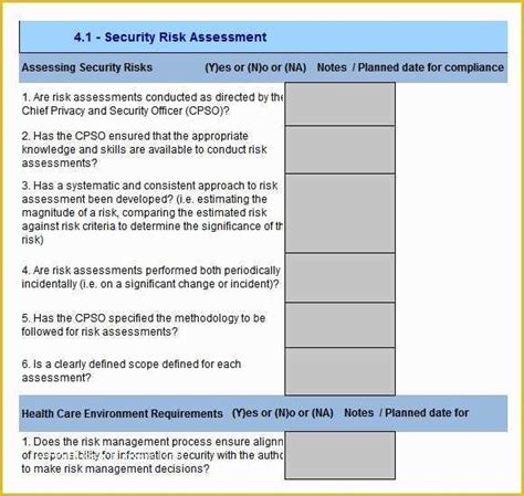 Free Cyber Security Policy Template Of Cyber Security Risk assessment Template Security Risk ...