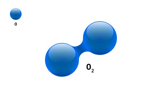 Chemistry model molecule diatomic oxygen O2 scientific element formula ...