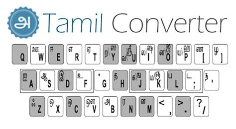 Shree lipi font keyboard layout - billacoastal