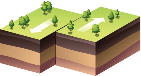 Transform Fault Stock Illustration - Download Image Now - Fault - Geology, Change, Plate ...