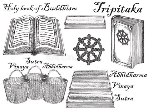 Tripitaka, Buddhism Religion Holy Book. Ancient Tipitaka, Buddhist Sacred Texts, Holy Scriptures ...