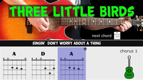 THREE LITTLE BIRDS - Bob Marley - Guitar lesson - Acoustic guitar (with ...