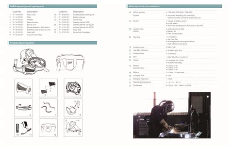 Welding Helmet with Respirator