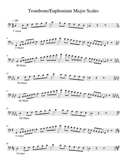 Trombone/Euphonium Major Scales and F Chromatic Scale Sheet music for Drum group (Solo ...