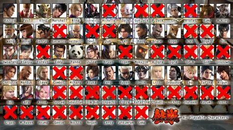 Tekken All Playable Characters from 1 to 7 (1994 to 2021) - Coouge