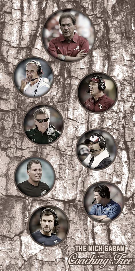 Nick Saban's coaching tree has varying levels of success