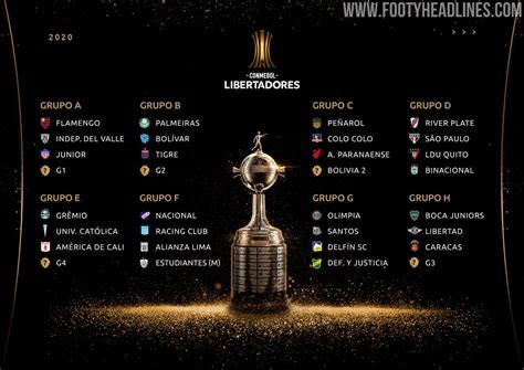 Nike Merlin 2020 Copa Libertadores Ball Revealed + Group Draw Results - Footy Headlines