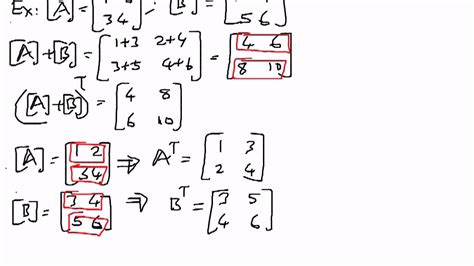 Properties Of Transpose Matrix