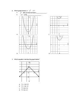 Algebra 2 Graphing Lesson by younggeometryteacher | TPT