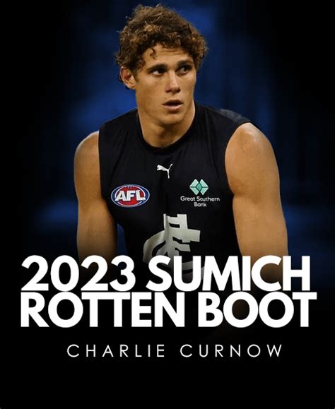 Charlie Curnow is the 2023 Sumich Rotten Boot (Most behinds in a ...