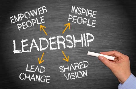 Shadowing Leadership: The Life Of A Deputy Headteacher - TeacherToolkit