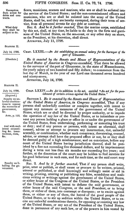 Primary Source: The Alien and Sedition Acts, 1798 | United States History I