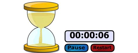 Free & Awesome Classroom Timer for the Classroom - TechnologyEDUC