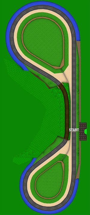 Mario Kart 64/Luigi Raceway — StrategyWiki, the video game walkthrough and strategy guide wiki