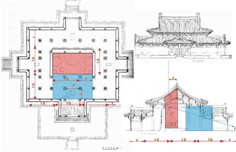 Spatial Arrangement Architecture - Get Images