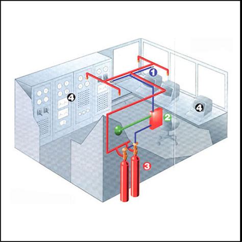 Server Rack Fire Suppression System Manufacturer | Server Rack Fire Suppression System Supplier ...