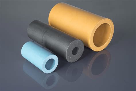 Fluoropolymers Market - Global Industry Insights, Trends, Outlook, and ...