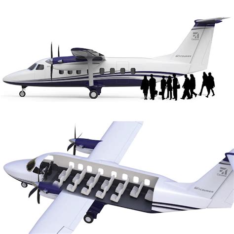 Cessnateur: Cessna 408 SkyCourier Market Comparison