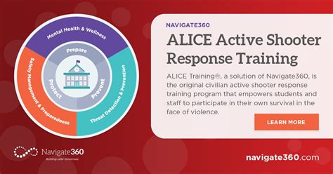 ALICE Active Shooter Response Training » Navigate360 Modern Safety