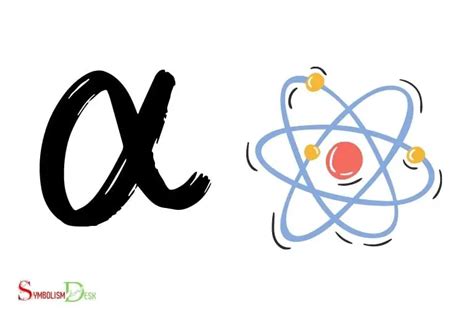 What Does The Alpha Symbol Mean In Physics: Object!