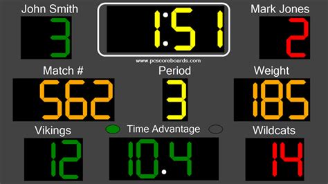 Wrestling Scoreboard Software - Collegiate v2 - Turn Your TV Into A ...