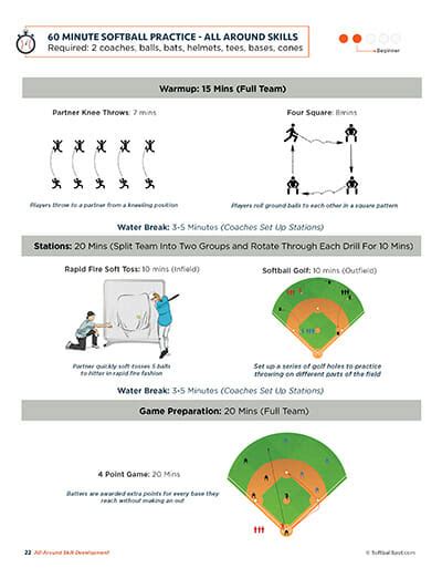 Softball Hitting Drills Archives - Softball Spot