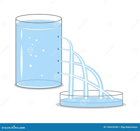 Liquid Pressure And Depth Experiment Infographic Diagram Cartoon Vector | CartoonDealer.com ...